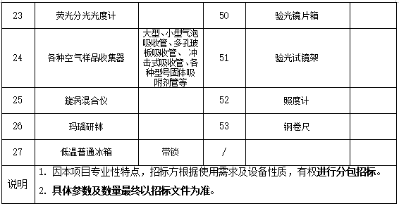 17號(hào)公告圖片2.png