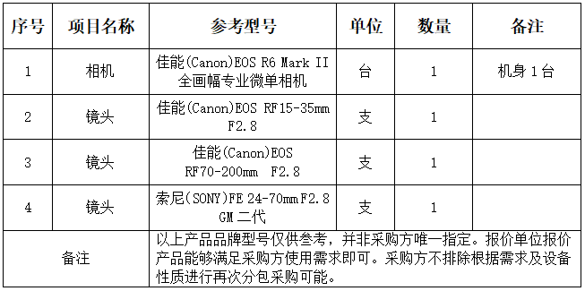 24號公告附件.png