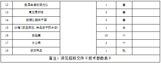 69號(hào)公告圖片2 (1).png